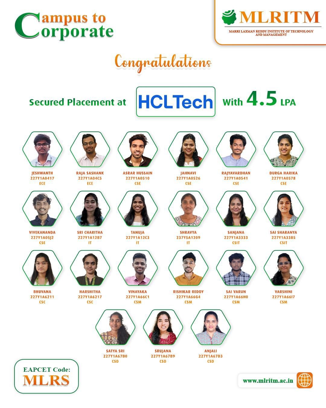 Hcl-tech